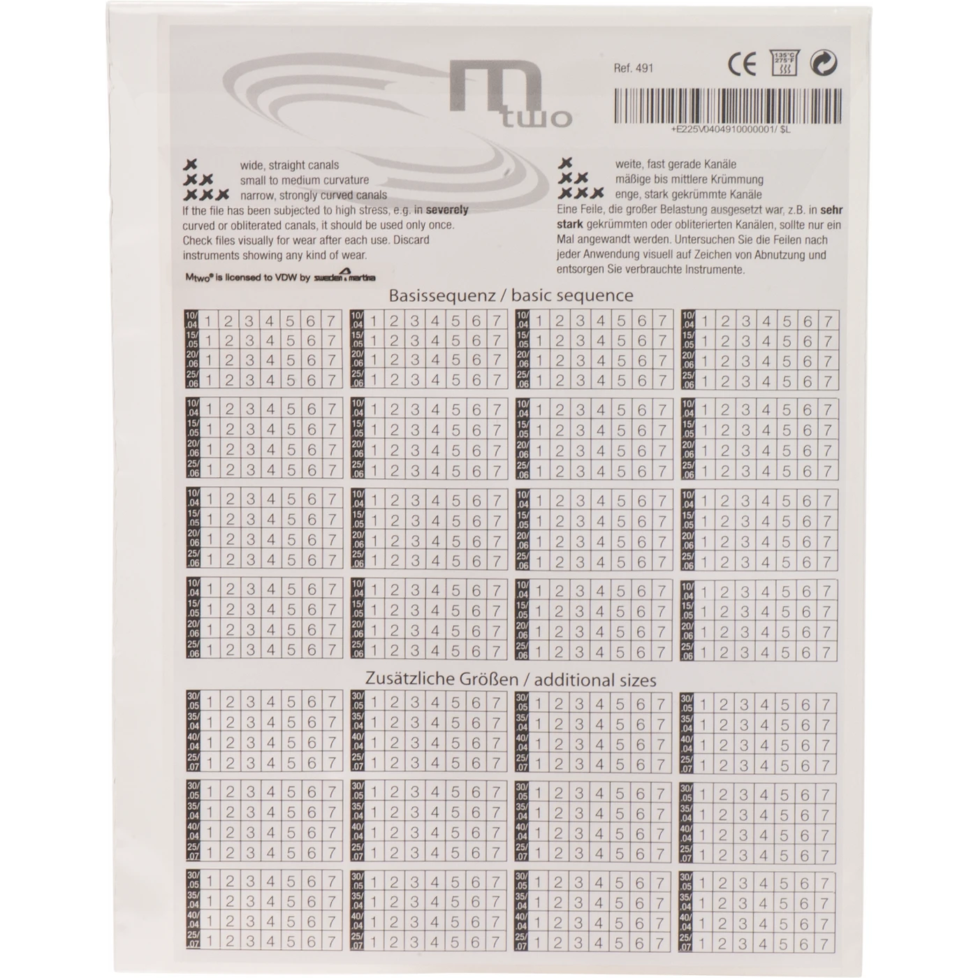 Mtwo® Control Sticker