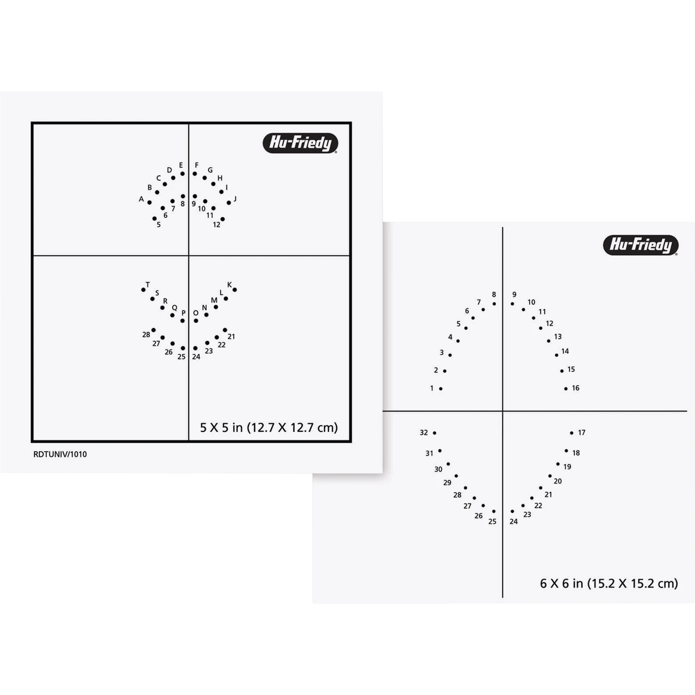 Kofferdam-Schablone