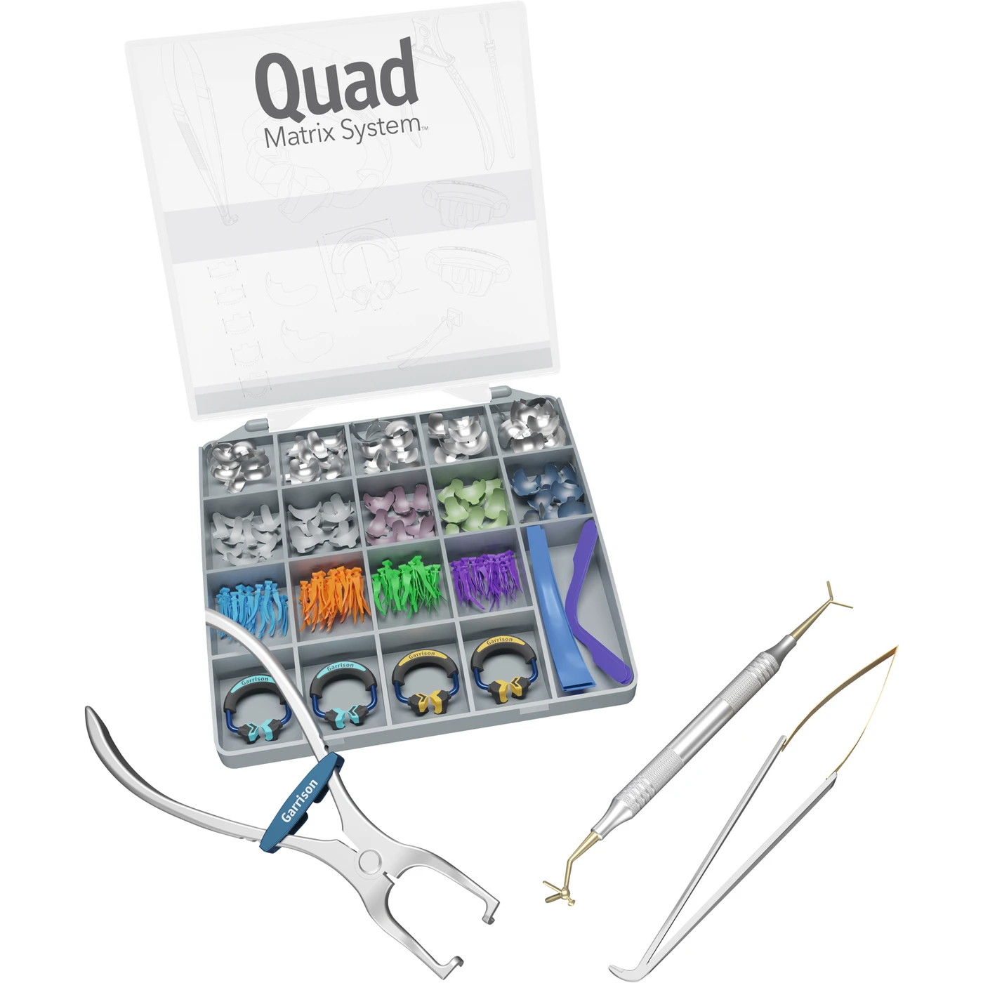 Quad-Teilmatrizensystem