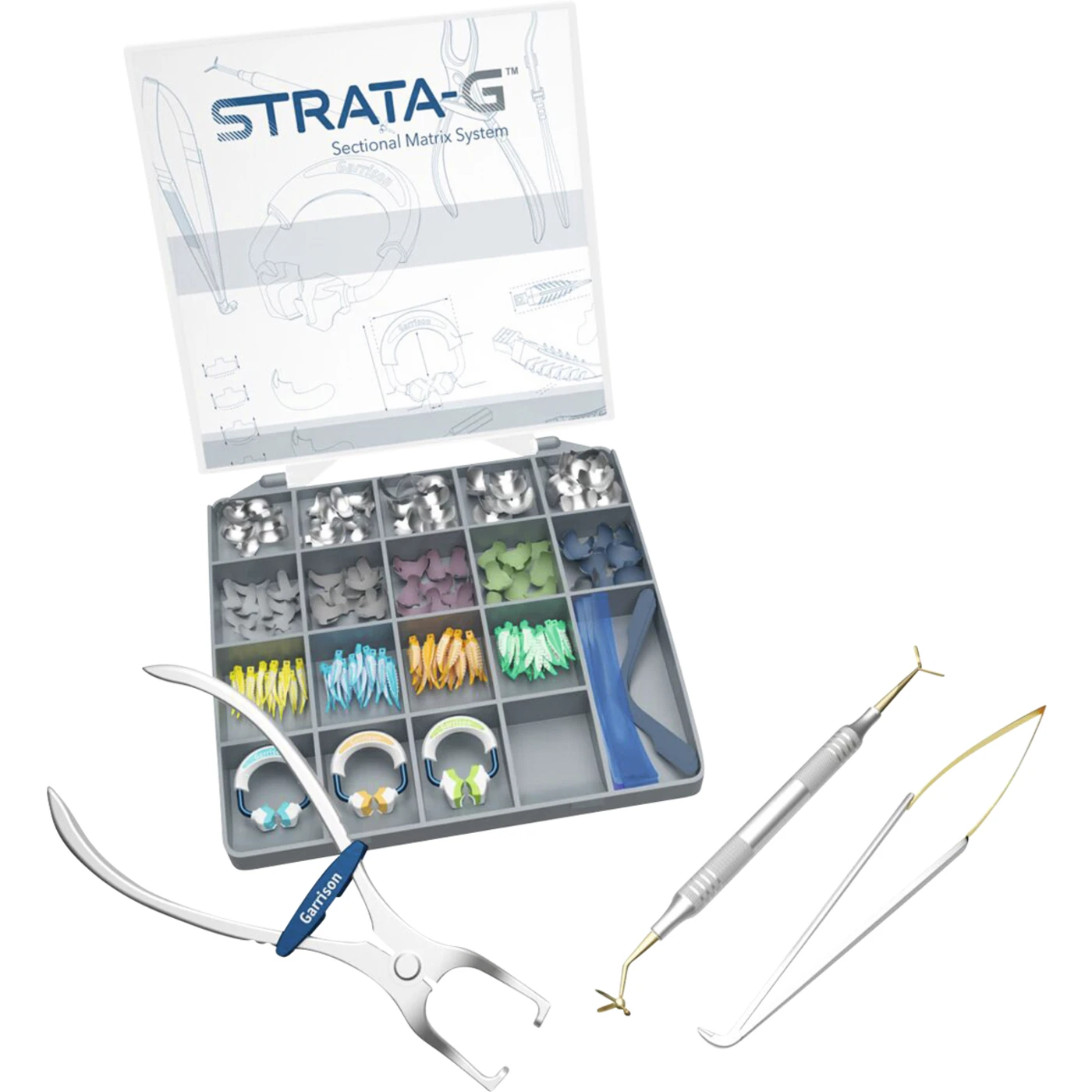 Strata-G™ Teilmatrizensystem