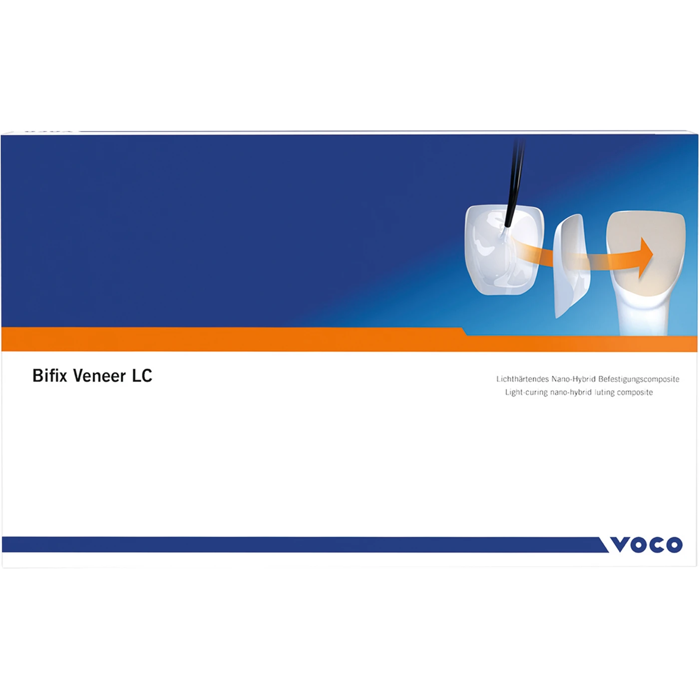 Bifix Veneer LC