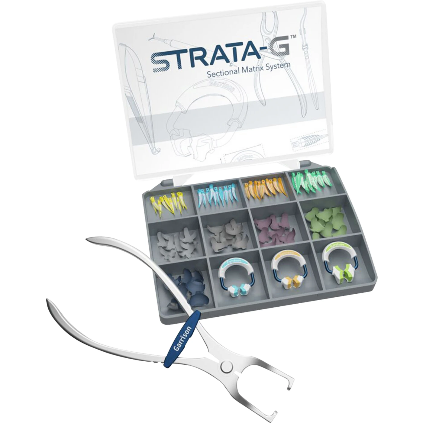 Strata-G™ Teilmatrizensystem