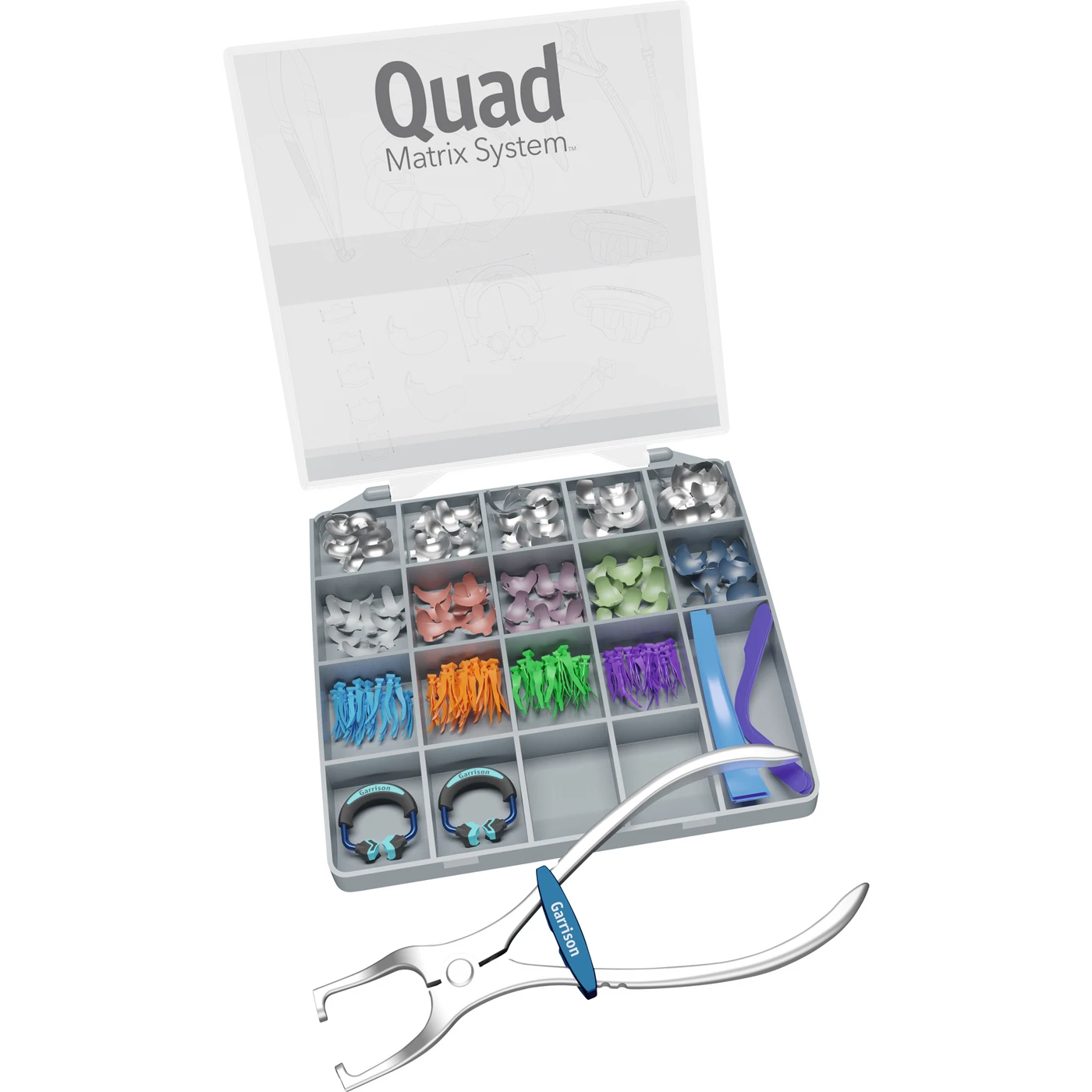 Quad-Teilmatrizensystem