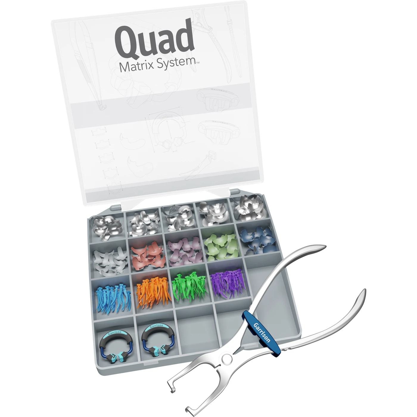 Quad-Teilmatrizensystem