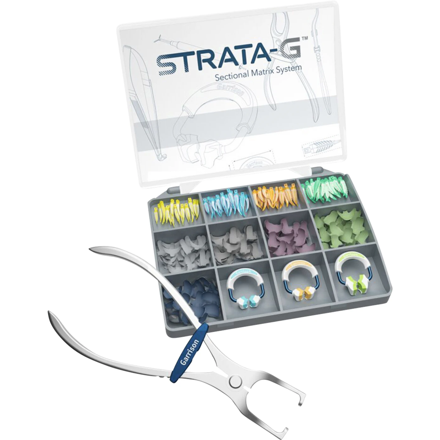 Strata-G™ Teilmatrizensystem