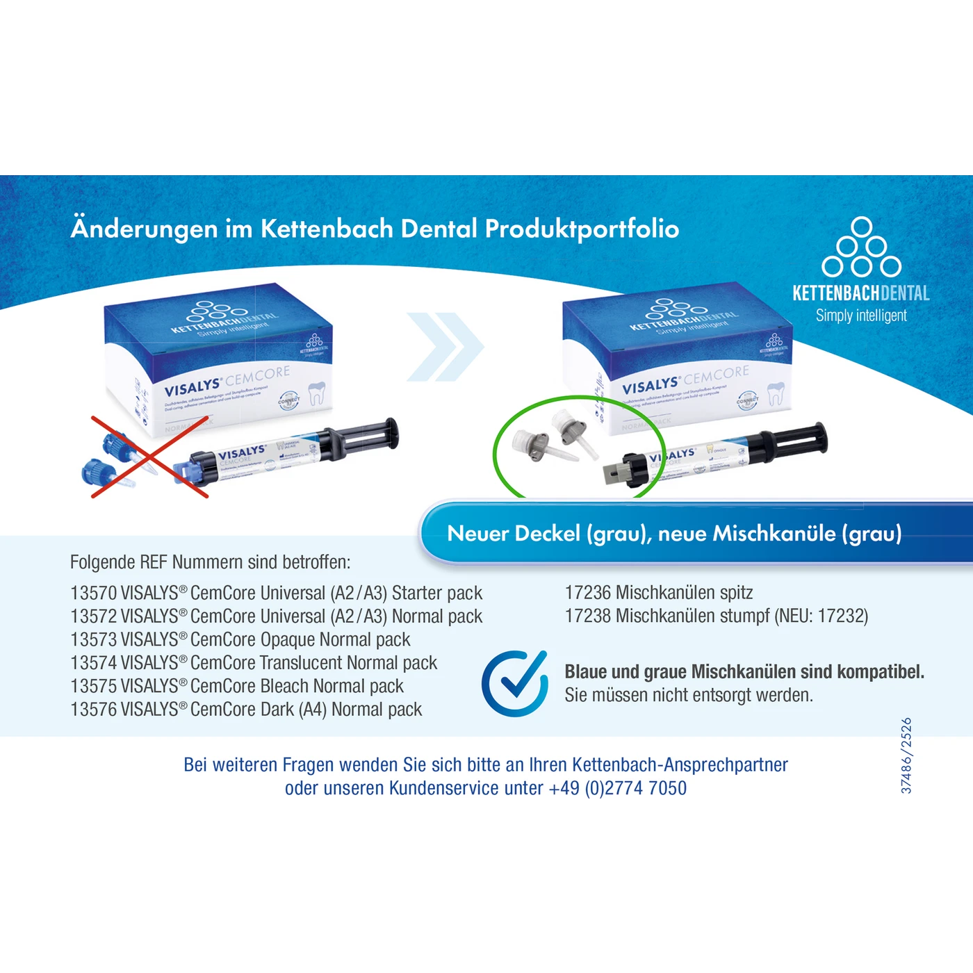Visalys® CemCore