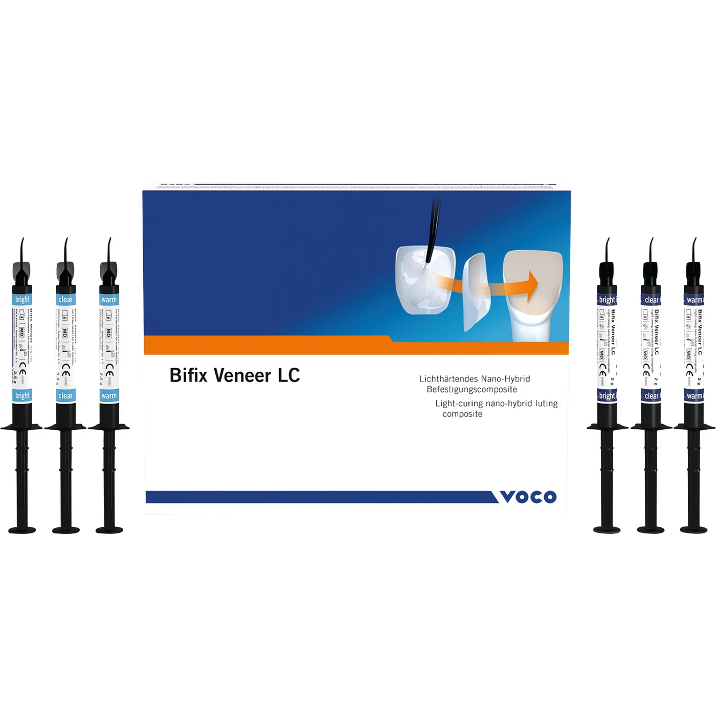 Bifix Veneer LC